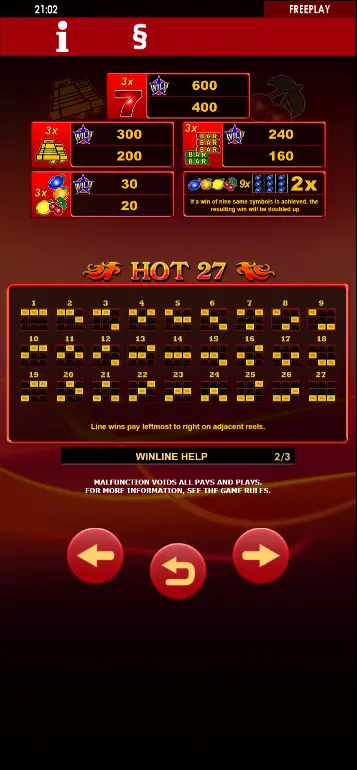 Таблица выплат Hot 27 с колонками комбинаций символов и комбинаций с Wild